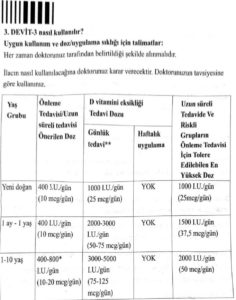 Vitamin D3, Description, 07